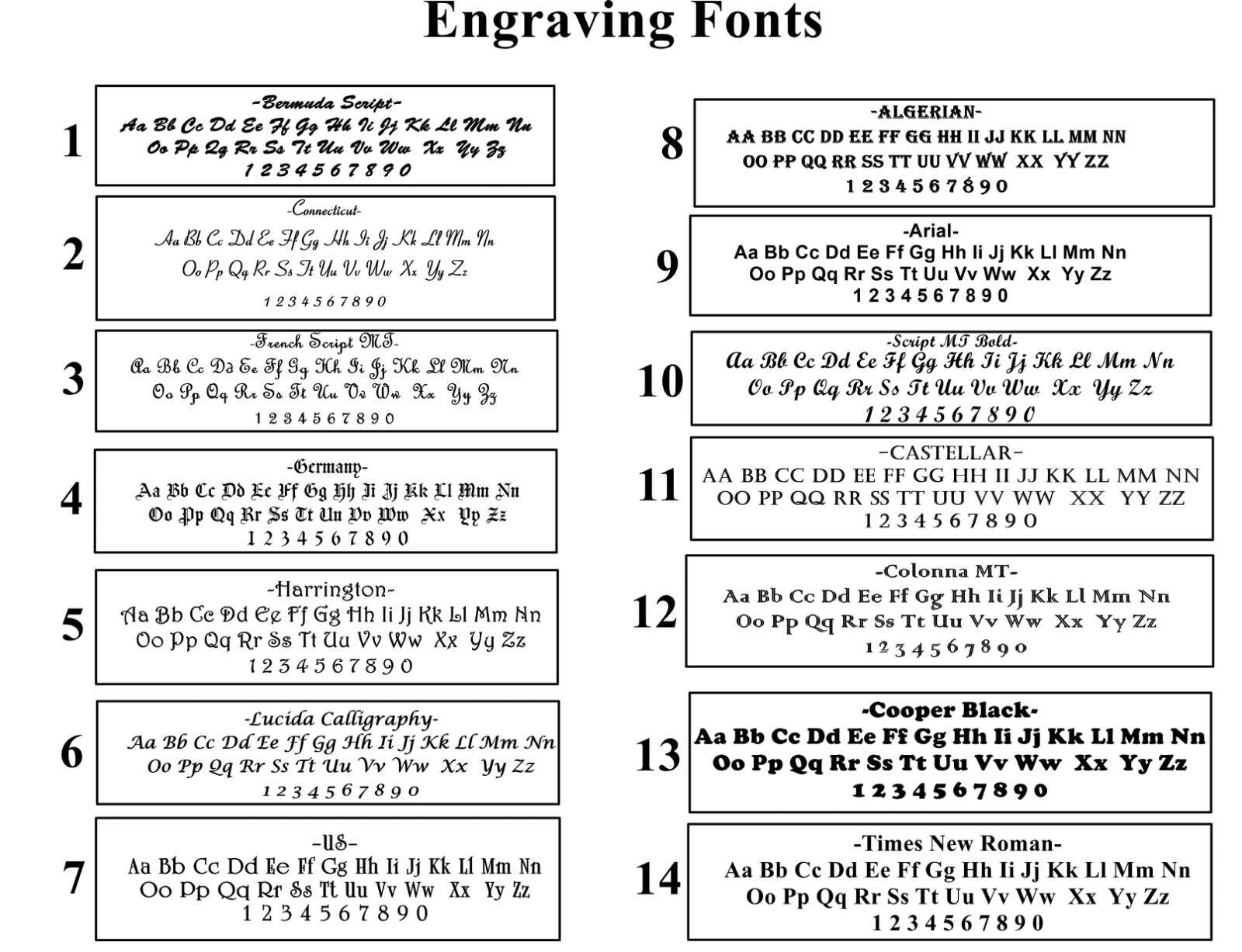 Medical ID Name Alert Bracelet Custom Personalized Engraved 9mm Oval Stainless Steel Band Strap Tarnish Resistant Jewelry Great Gift Idea